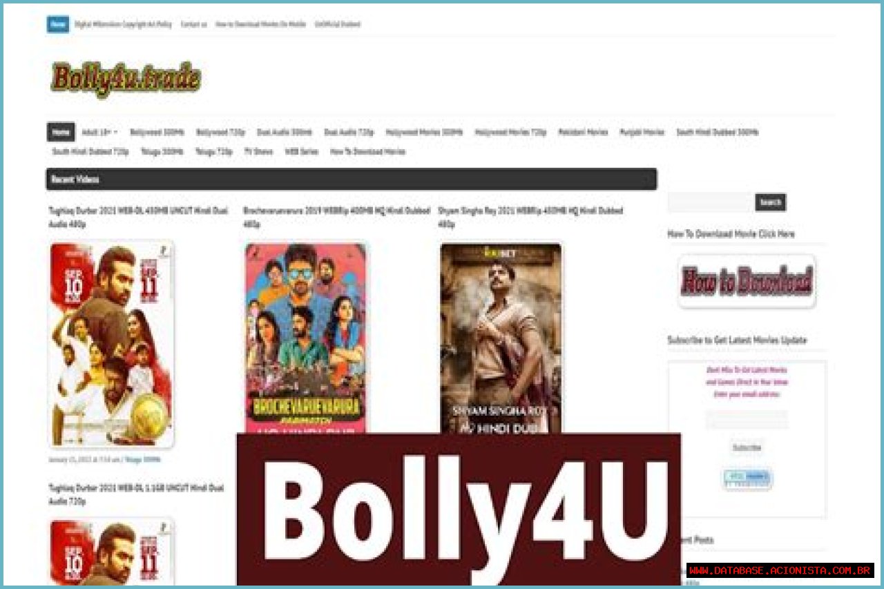 Bolly4u Movie Punjabi: Your Ultimate Guide To Punjabi Cinema