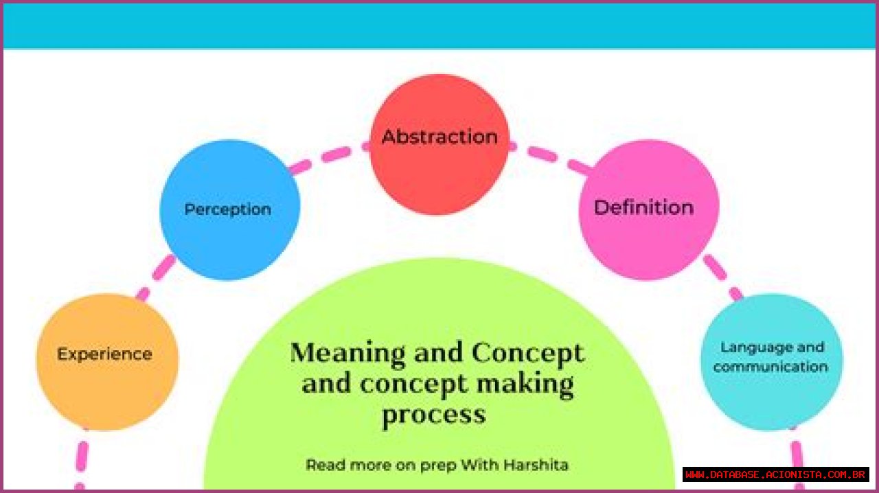 The Ultimate Guide To Semidraws: Understanding The Concept And Its Impact